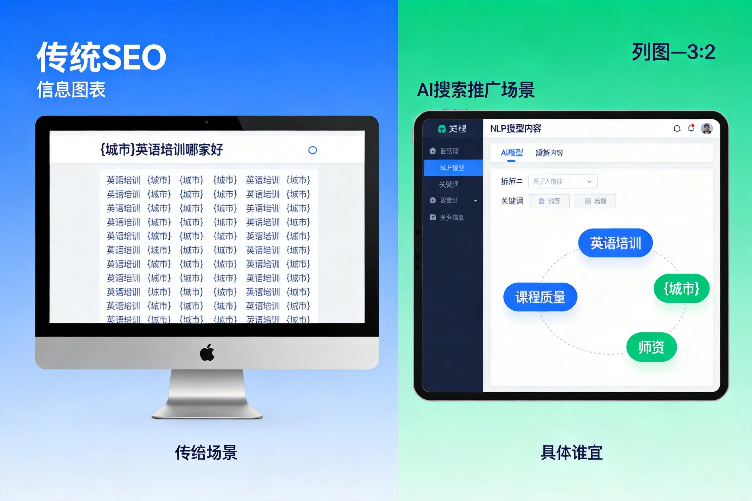 AI搜索推广和传统SEO有何区别?乐东企业选型指南