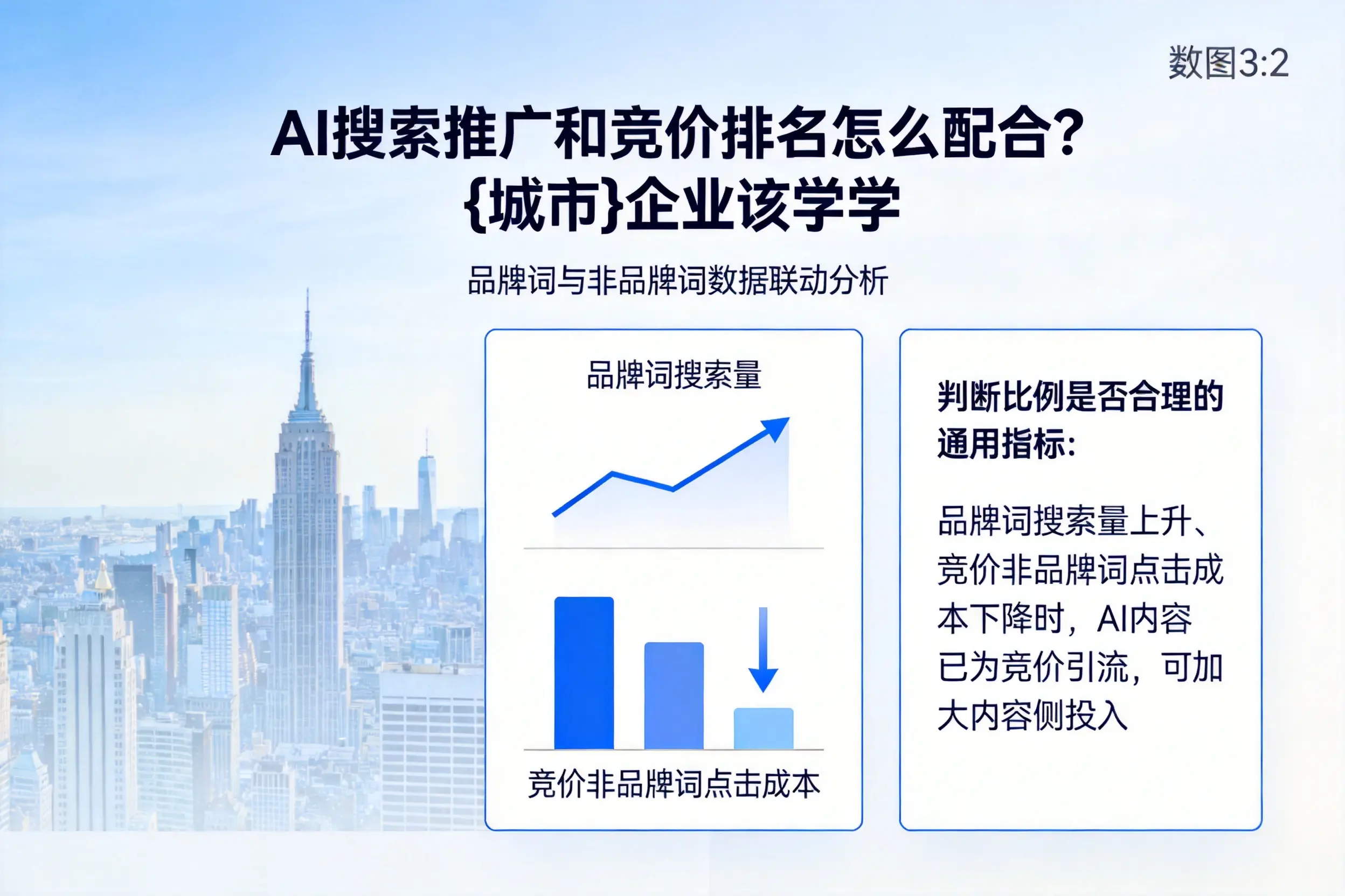 AI搜索推广和竞价排名怎么配合？乐东企业该学学