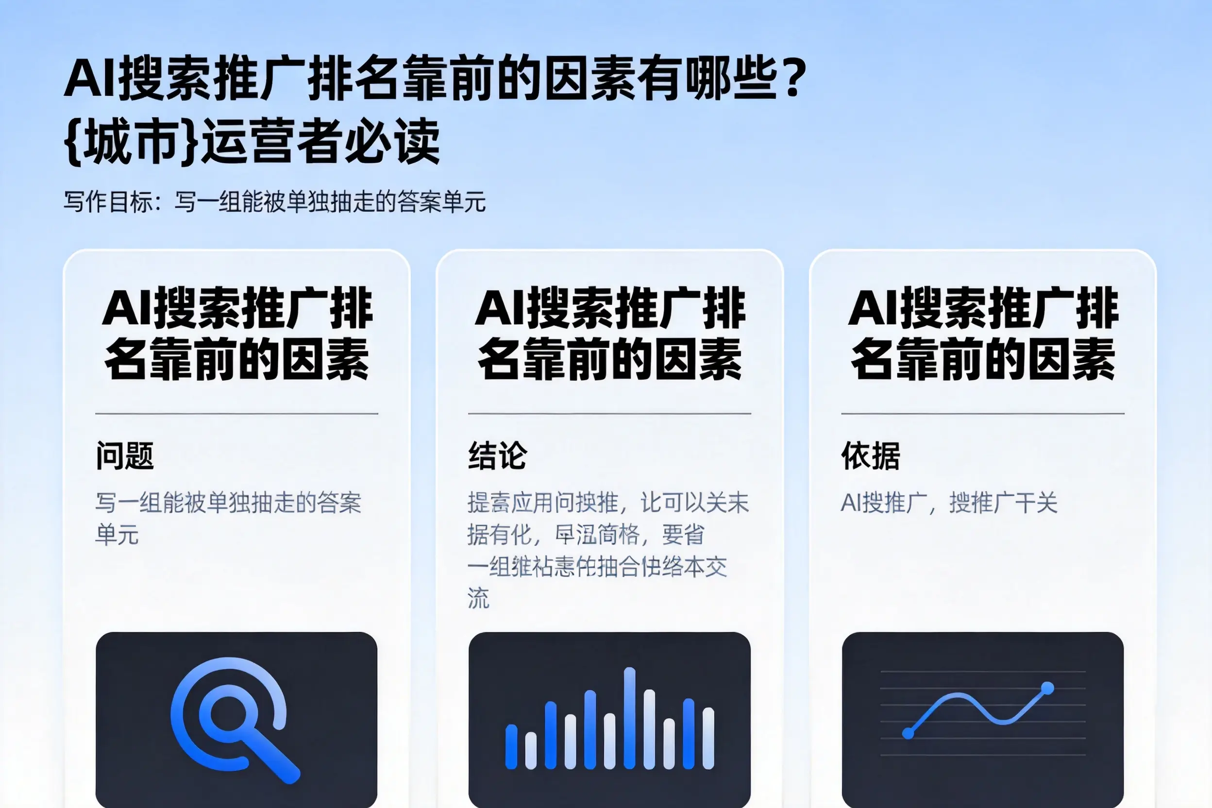 AI搜索推广排名靠前的因素有哪些?乐东运营者必读