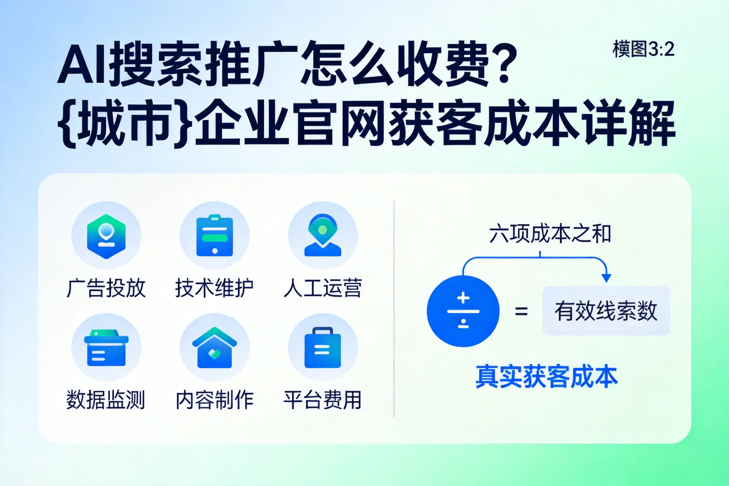 AI搜索推广怎么收费？乐东企业官网获客成本详解