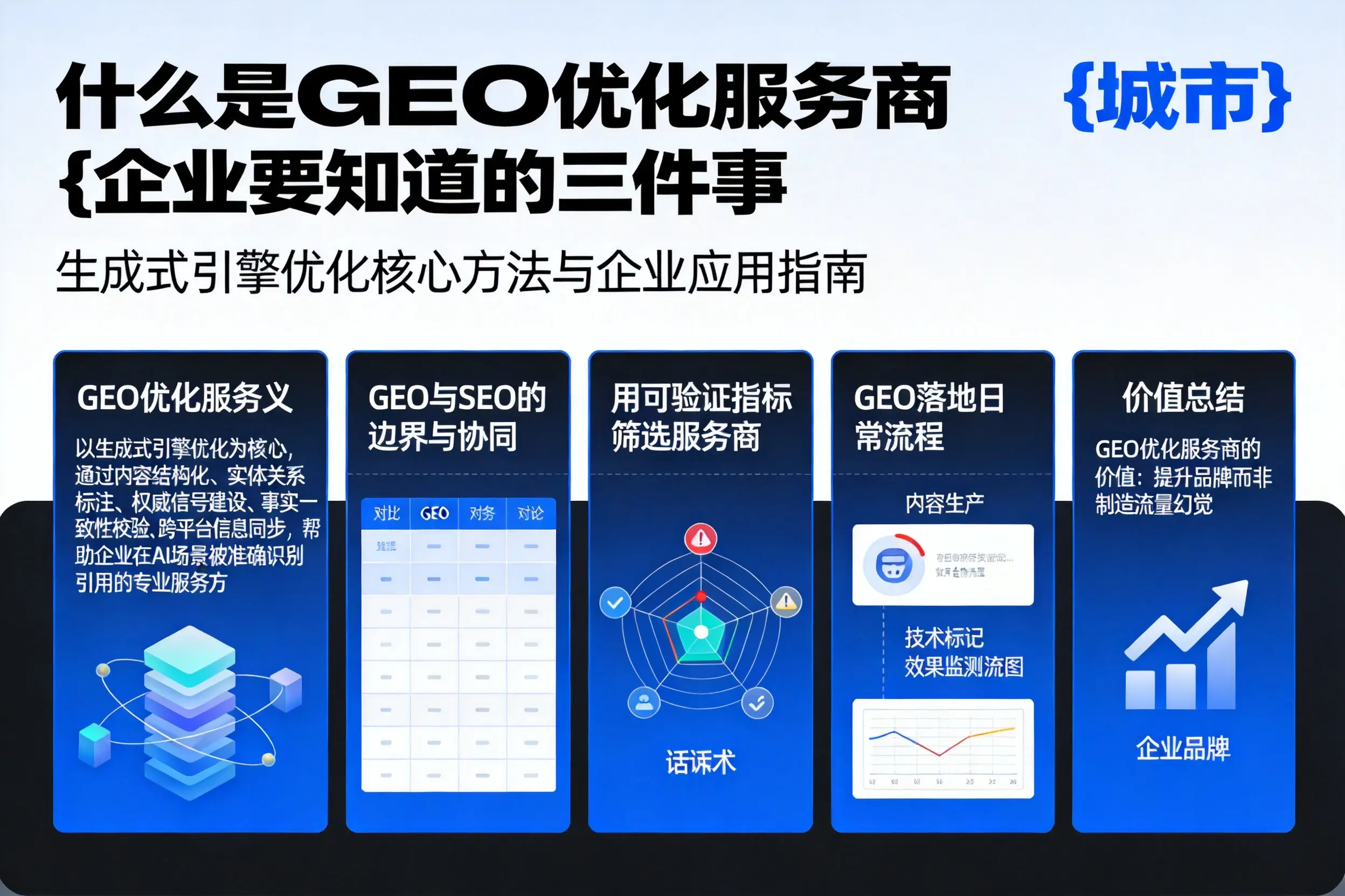 什么是GEO优化服务商乐东企业要知道的三件事