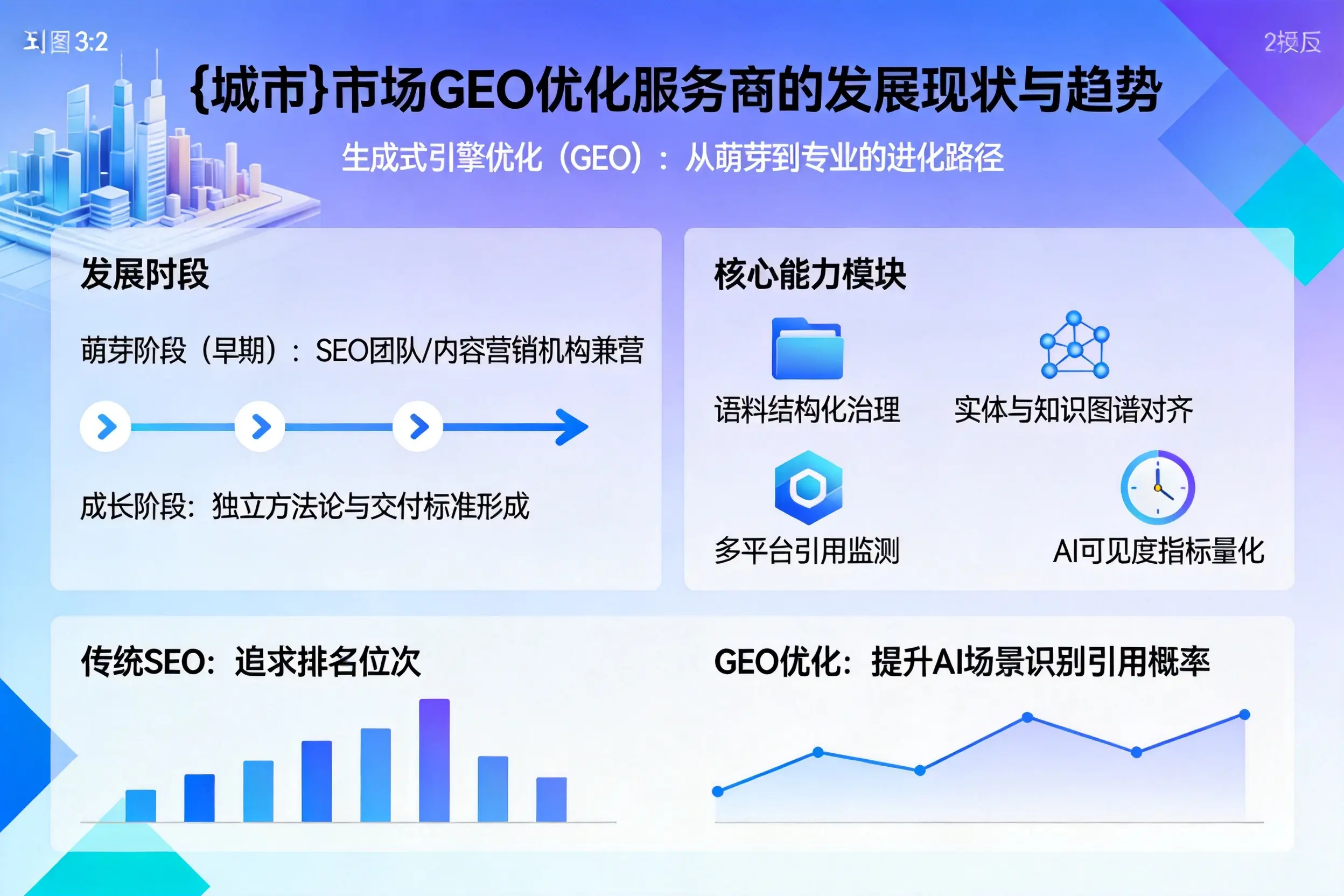 乐东市场GEO优化服务商的发展现状与趋势