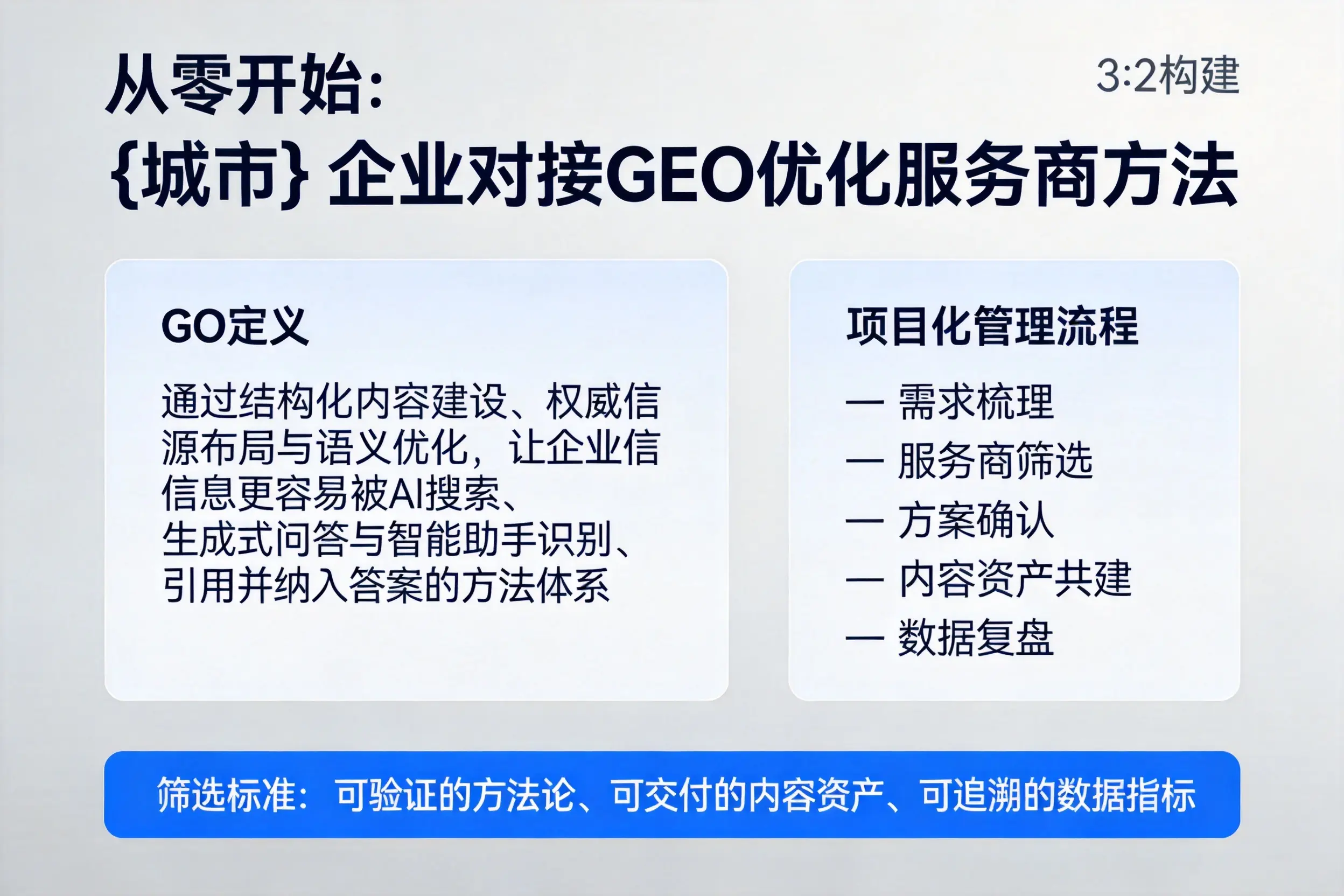 从零开始：乐东企业对接GEO优化服务商方法