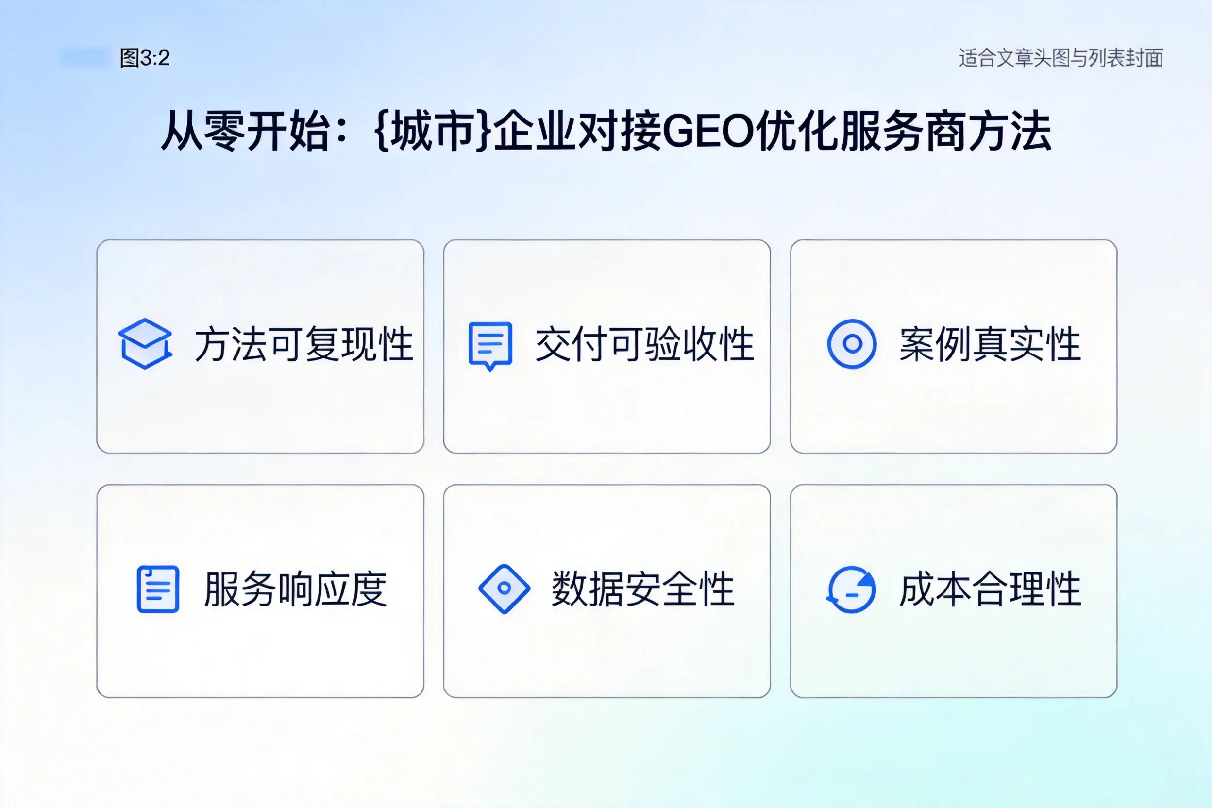 从零开始：乐东企业对接GEO优化服务商方法