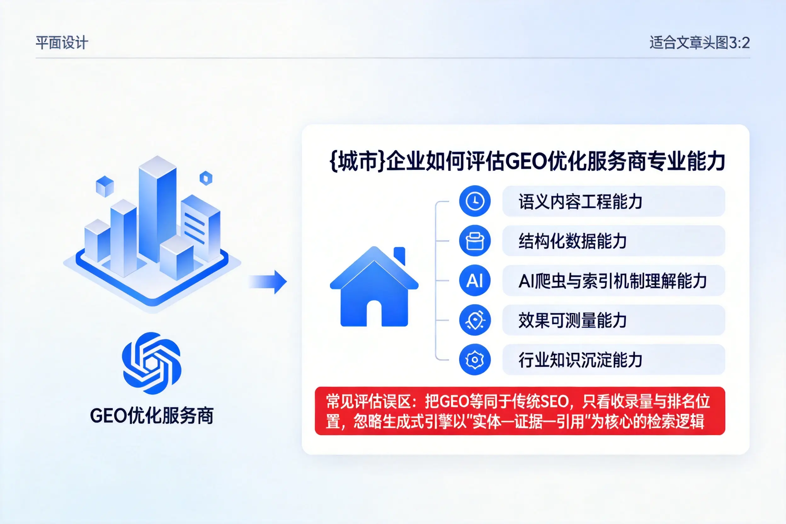 乐东企业如何评估GEO优化服务商专业能力
