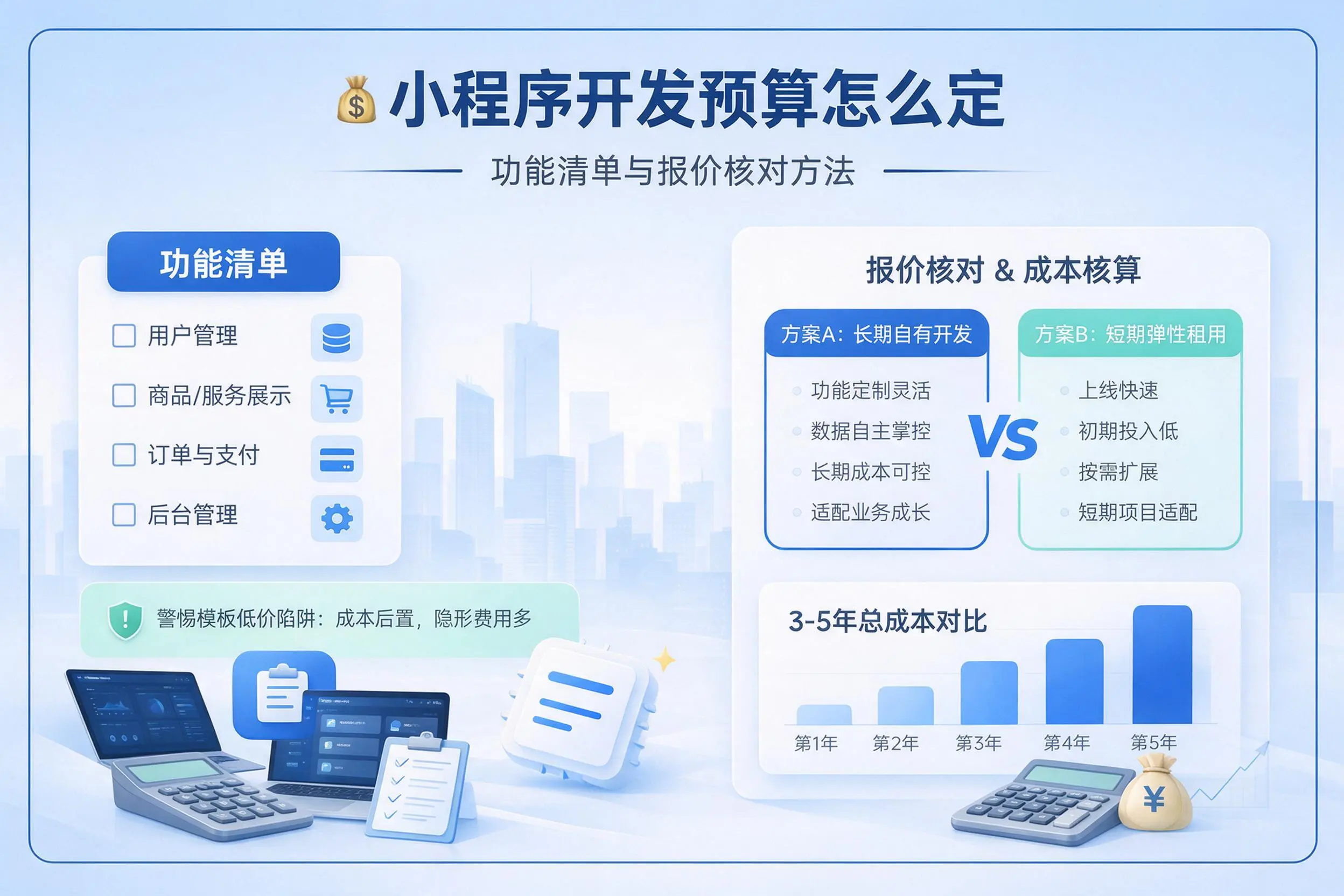乐东小程序开发预算怎么定：功能清单与报价核对方法