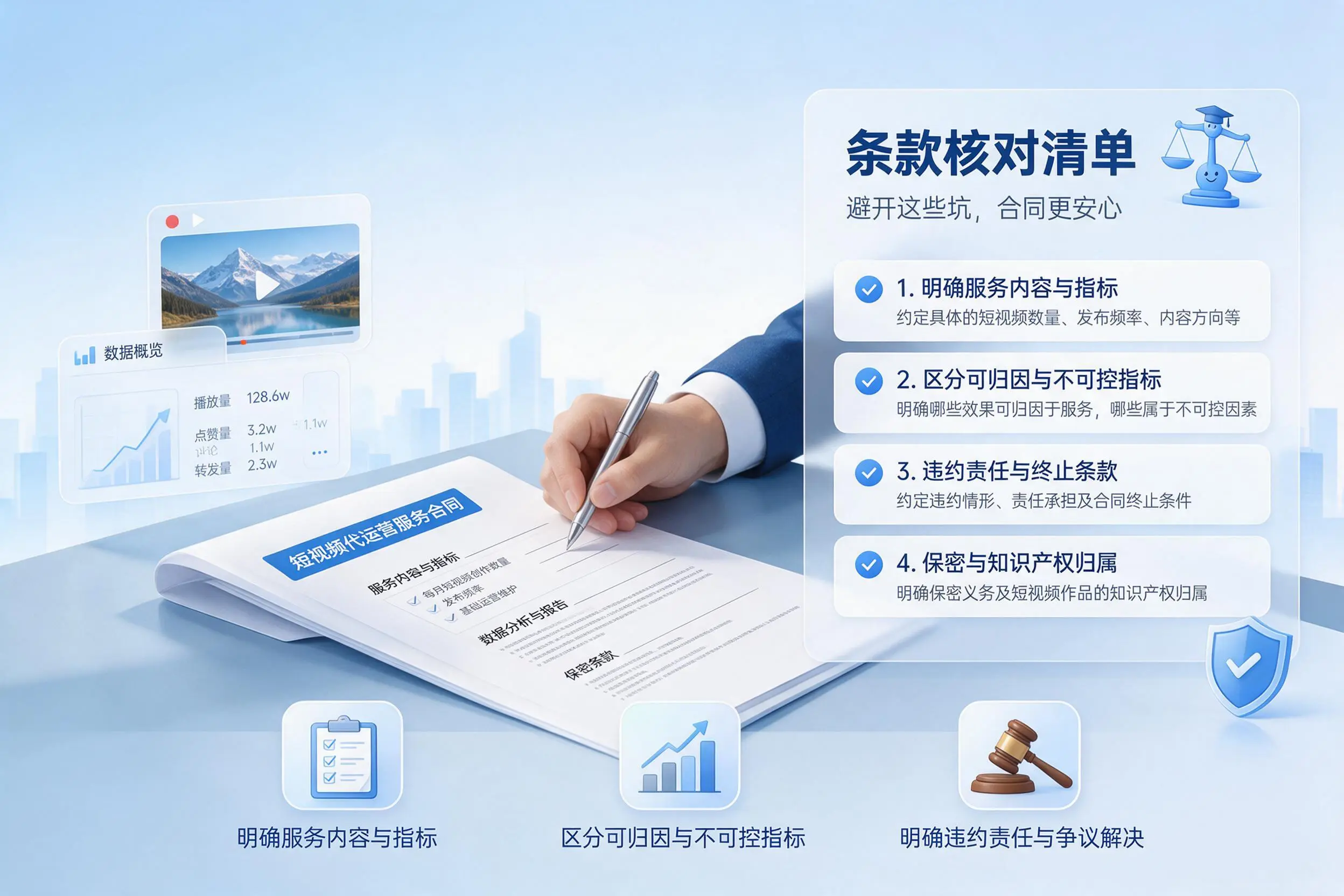 短视频代运营合同怎么签?乐东企业条款核对与避坑要点