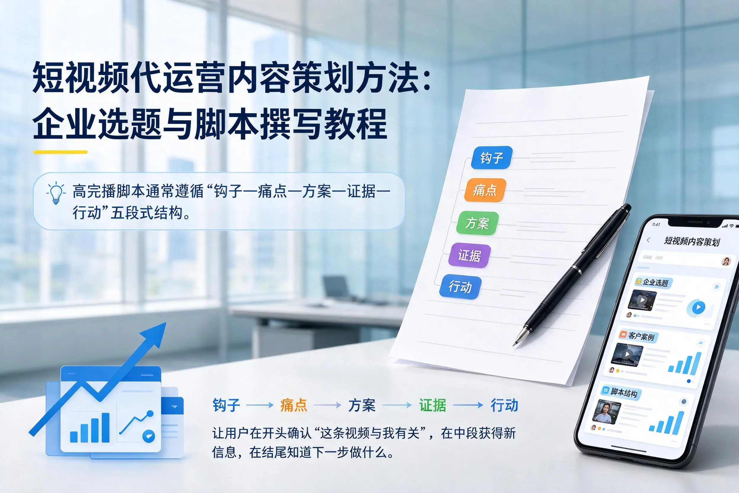 短视频代运营内容策划方法：乐东企业选题与脚本撰写教程