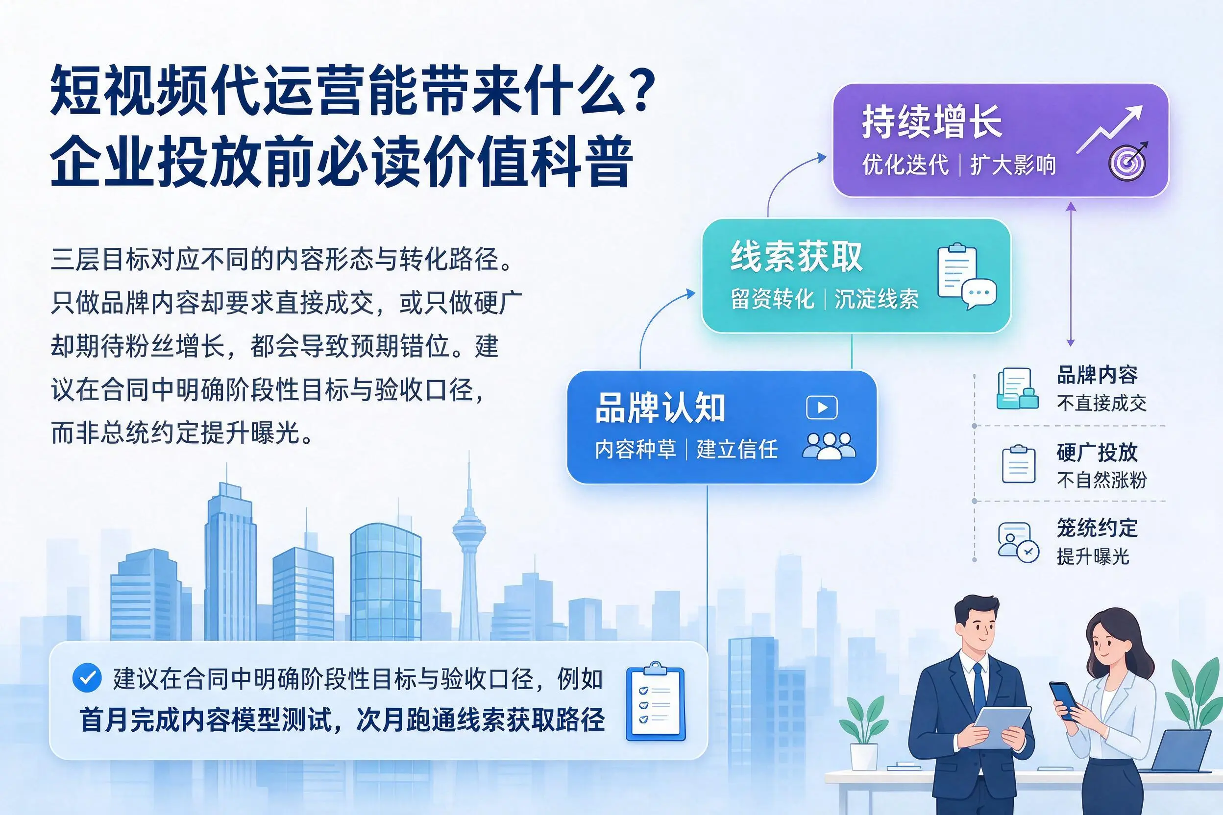 短视频代运营能带来什么?乐东企业投放前必读价值科普