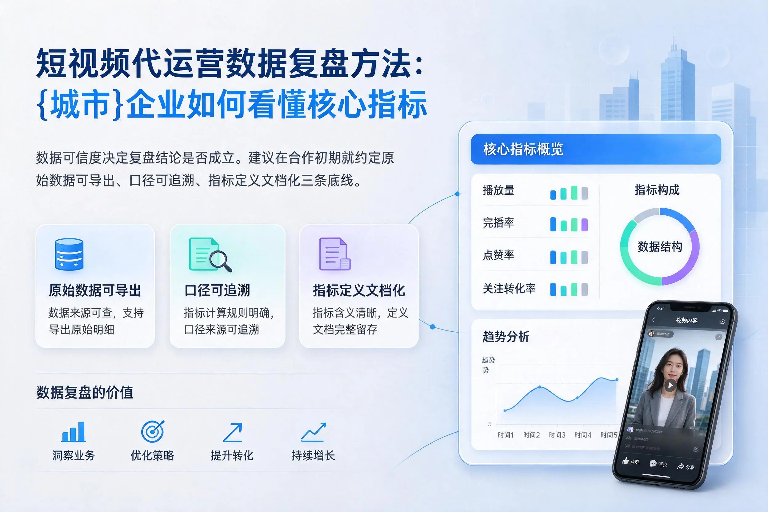 短视频代运营数据复盘方法：乐东企业如何看懂核心指标