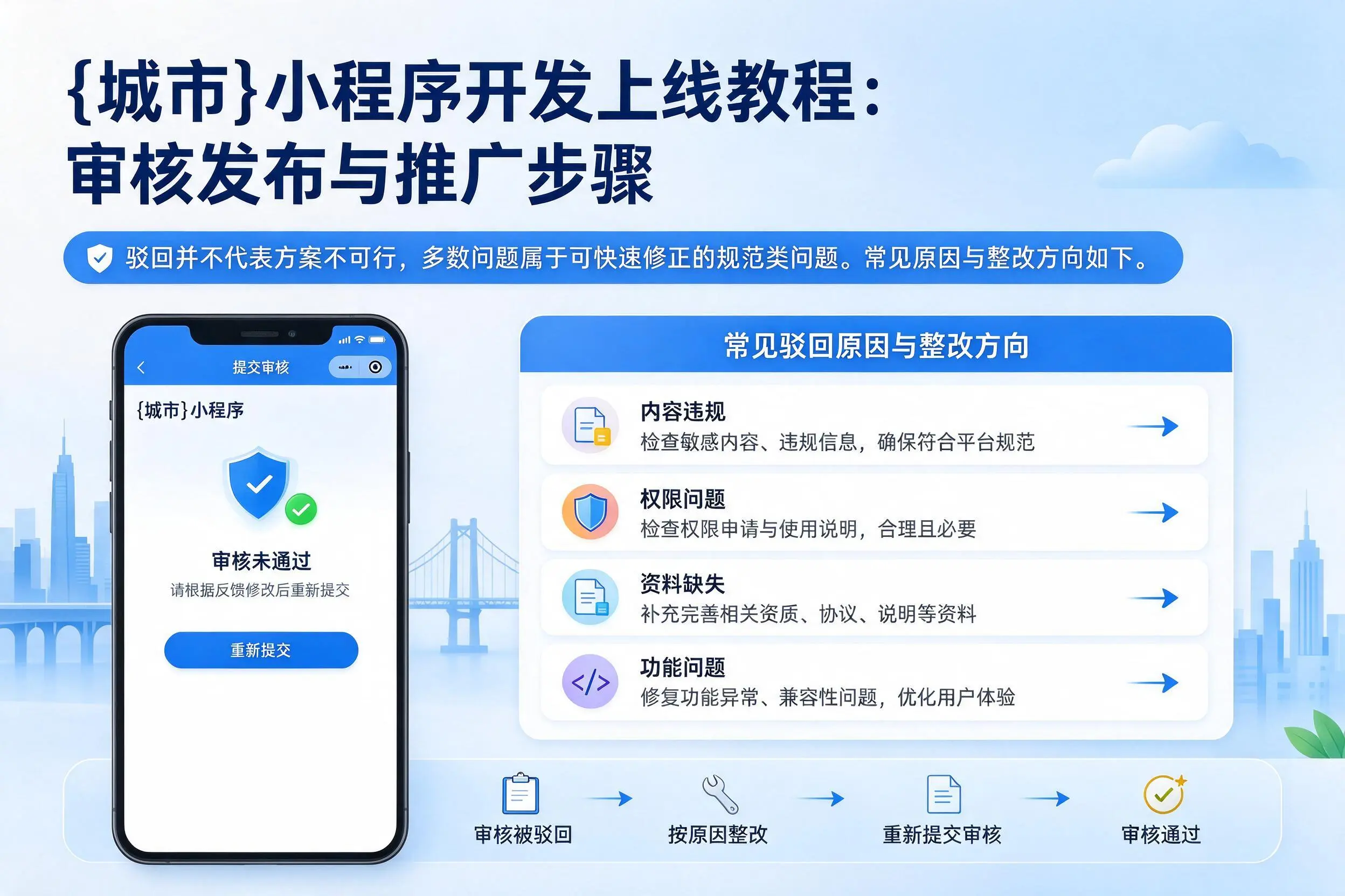 乐东小程序开发上线教程：审核发布与推广步骤