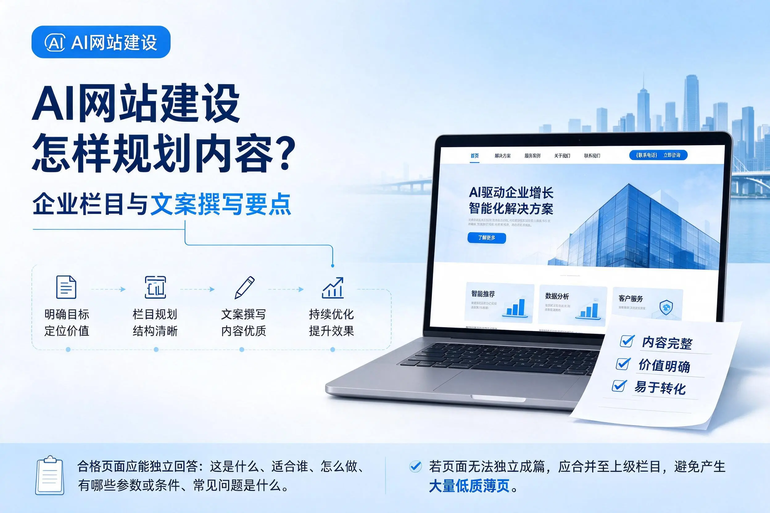 AI网站建设怎样规划内容？乐东企业栏目与文案撰写要点