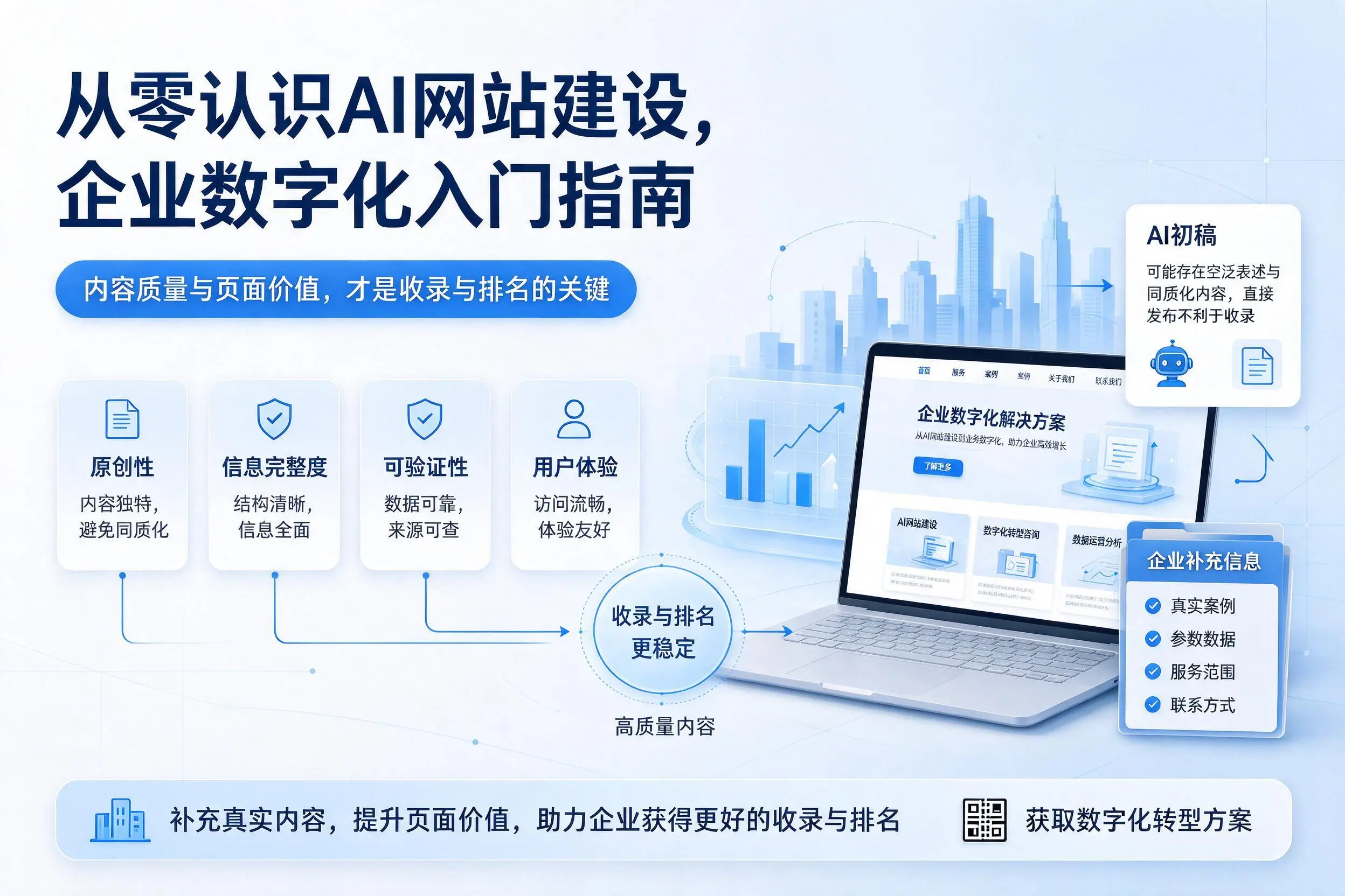 从零认识AI网站建设,乐东企业数字化入门指南