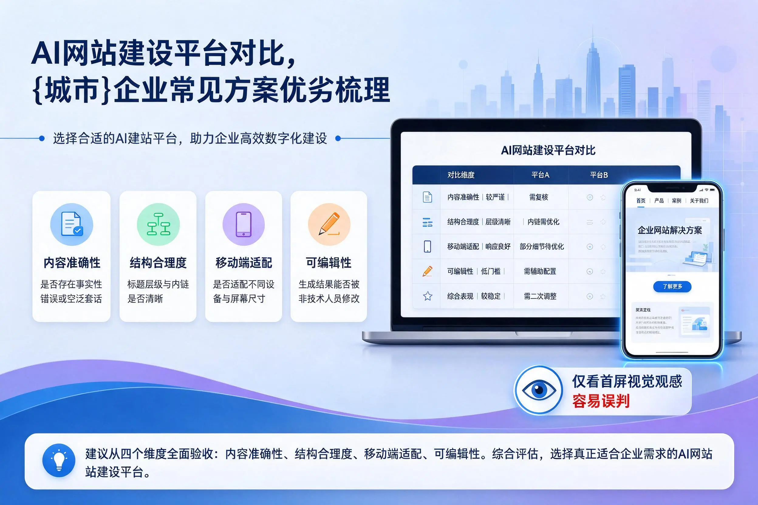 AI网站建设平台对比,乐东企业常见方案优劣梳理